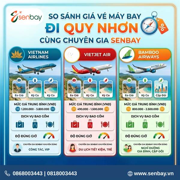 So sánh giá vé đi Quy Nhơn giữa các hãng hàng không cùng chuyên gia Senbay
