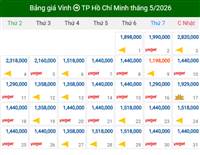 Senbay Ưu Đãi Đặt Vé Máy Bay Vinh Sài Gòn: Bay Nhanh, Giá Tốt Cho Người Bận Rộn