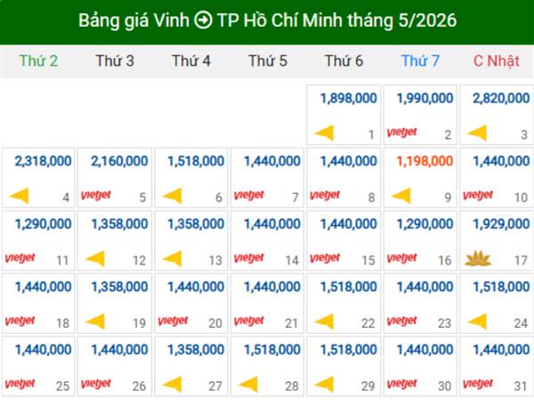 Senbay Ưu Đãi Đặt Vé Máy Bay Vinh Sài Gòn: Bay Nhanh, Giá Tốt Cho Người Bận Rộn