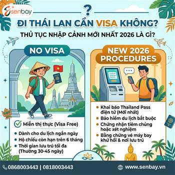 Senbay Giải Đáp Từ A-Z: Đi Thái Lan Cần Visa Không, Thủ Tục Nhập Cảnh Mới Nhất 2026 Là Gì?