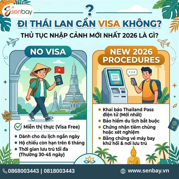 Senbay Giải Đáp Từ A-Z: Đi Thái Lan Cần Visa Không, Thủ Tục Nhập Cảnh Mới Nhất 2026 Là Gì?