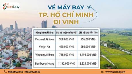 Hành trình hồi hương tiết kiệm: Vé máy bay TP Hồ Chí Minh – Vinh ưu đãi lớn tại Senbay