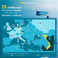 Vé máy bay đi Châu Âu giá rẻ của Vietnam Airlines: Bí quyết săn vé và lịch trình chi tiết từ Senbay