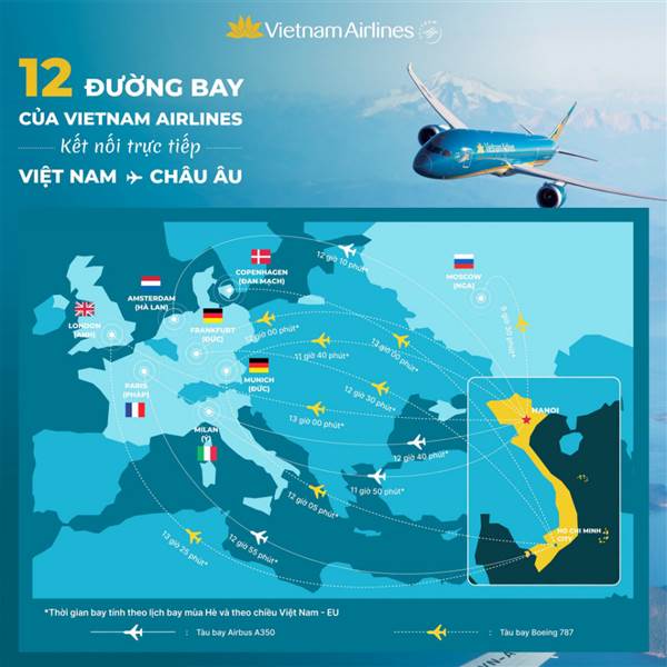 Vé máy bay đi Châu Âu giá rẻ của Vietnam Airlines